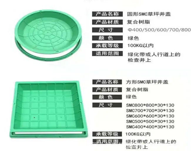 盘锦树脂复合种植井盖展示